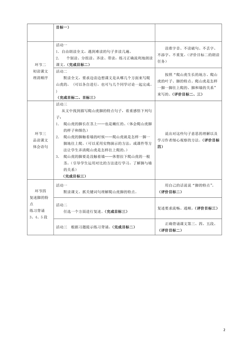 2019年郑州市小学语文基于标准的教学设计《爬山虎的脚》精品教育.doc_第2页