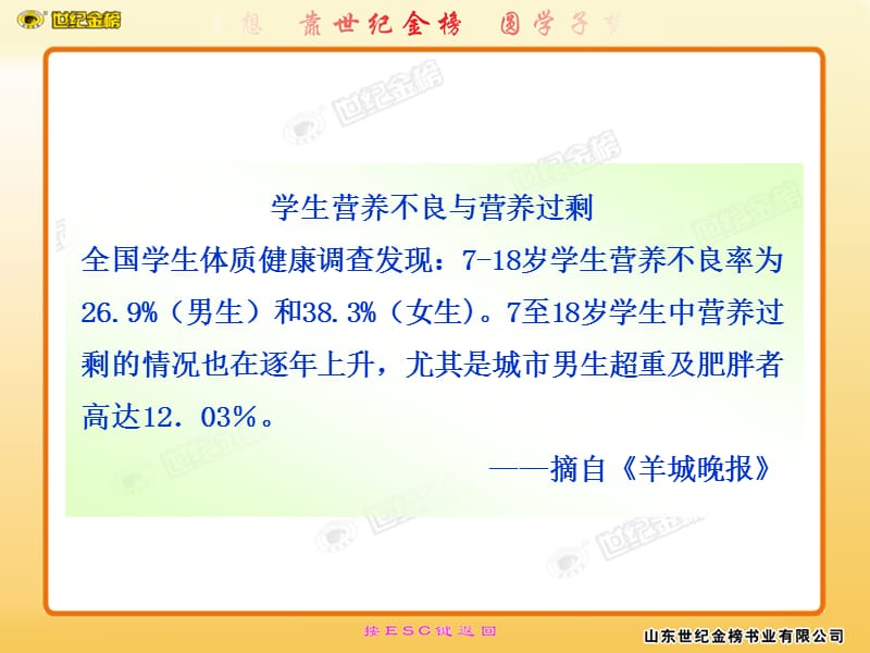 2019年第三节__关注合理营养与食品安全（讲课课件）精品教育.ppt_第2页