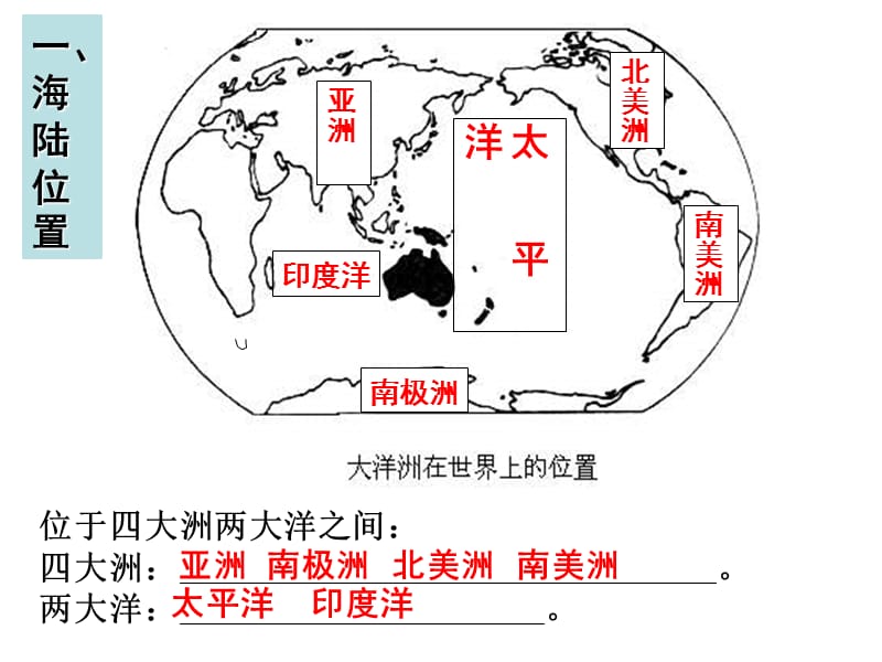 2019年第三节___大洋中的陆地——大洋洲精品教育.ppt_第2页