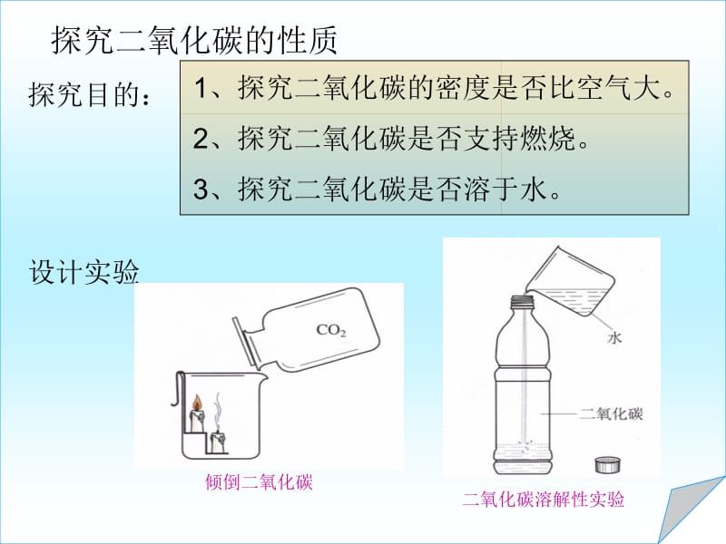 6.3二氧化碳和一氧化碳.ppt.ppt_第3页