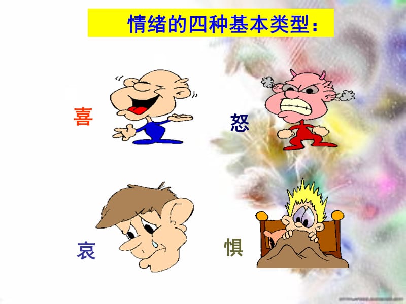 丰富多样的情绪课件新人教版.ppt_第3页