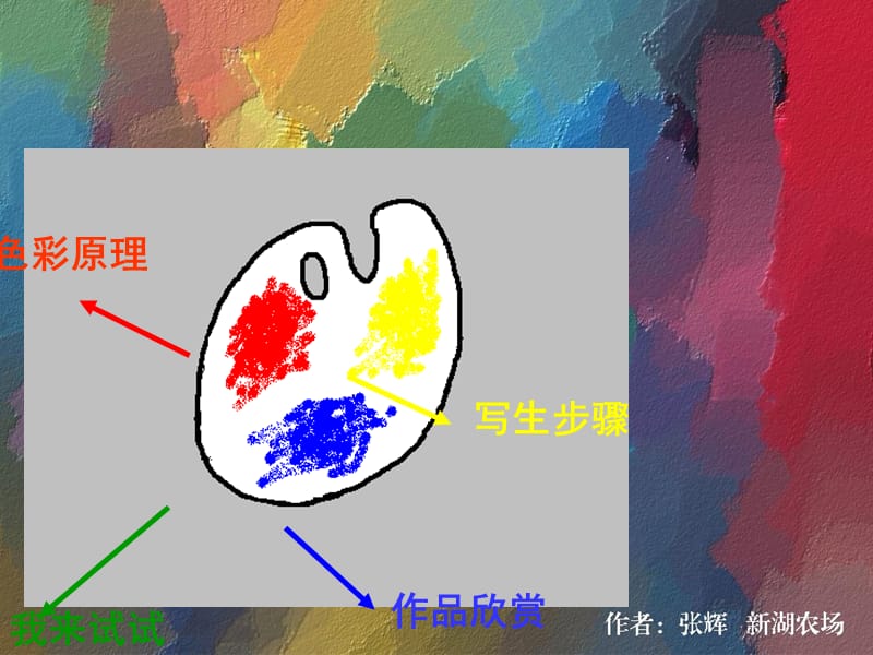 2019年色彩静物画入门_(高中美术)精品教育.ppt_第2页