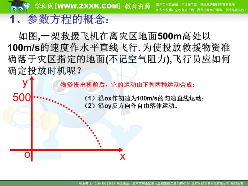 4.4.1参数方程的意义.ppt_第3页