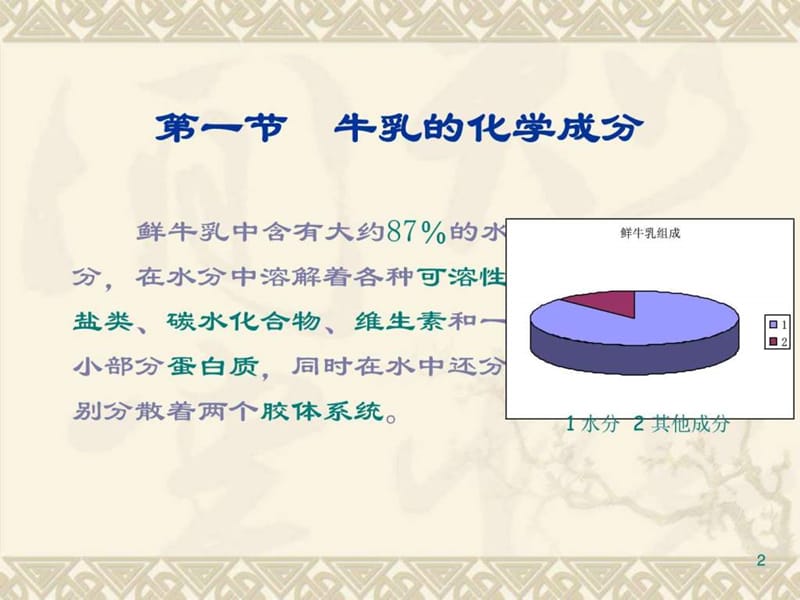 牛乳的成分及性质.ppt_第2页