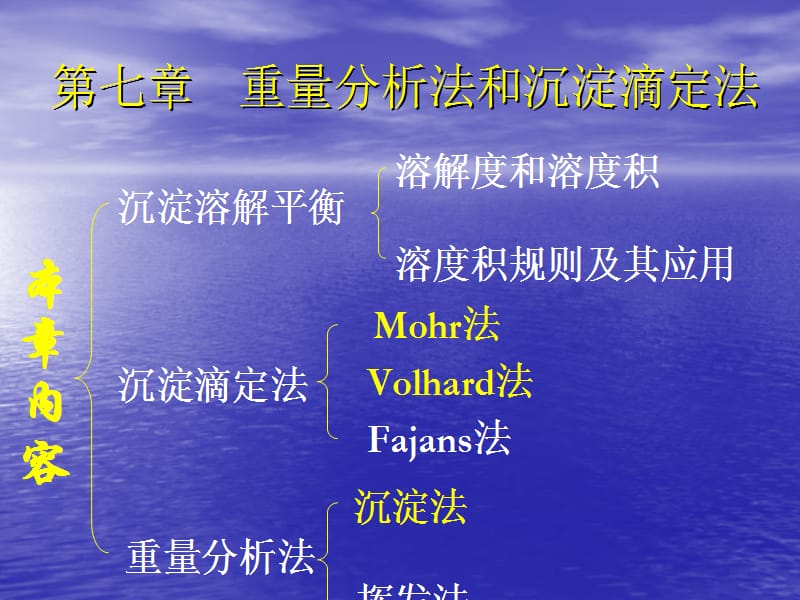 第7章重量沉淀法和沉淀滴定法.ppt_第1页