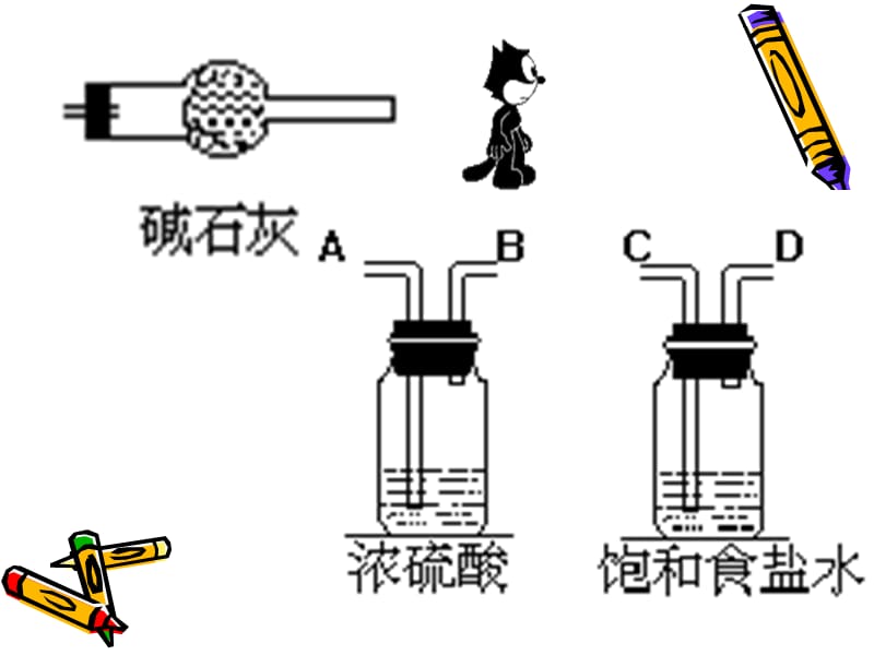 化学实验装置图.ppt_第2页