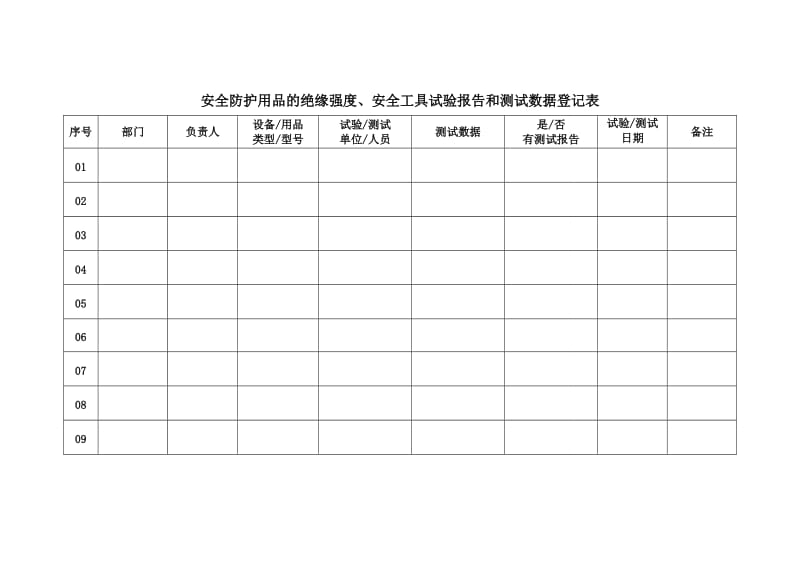 安全防护用品的绝缘强度、安全工具试验报告和测试数据登记表.doc_第1页