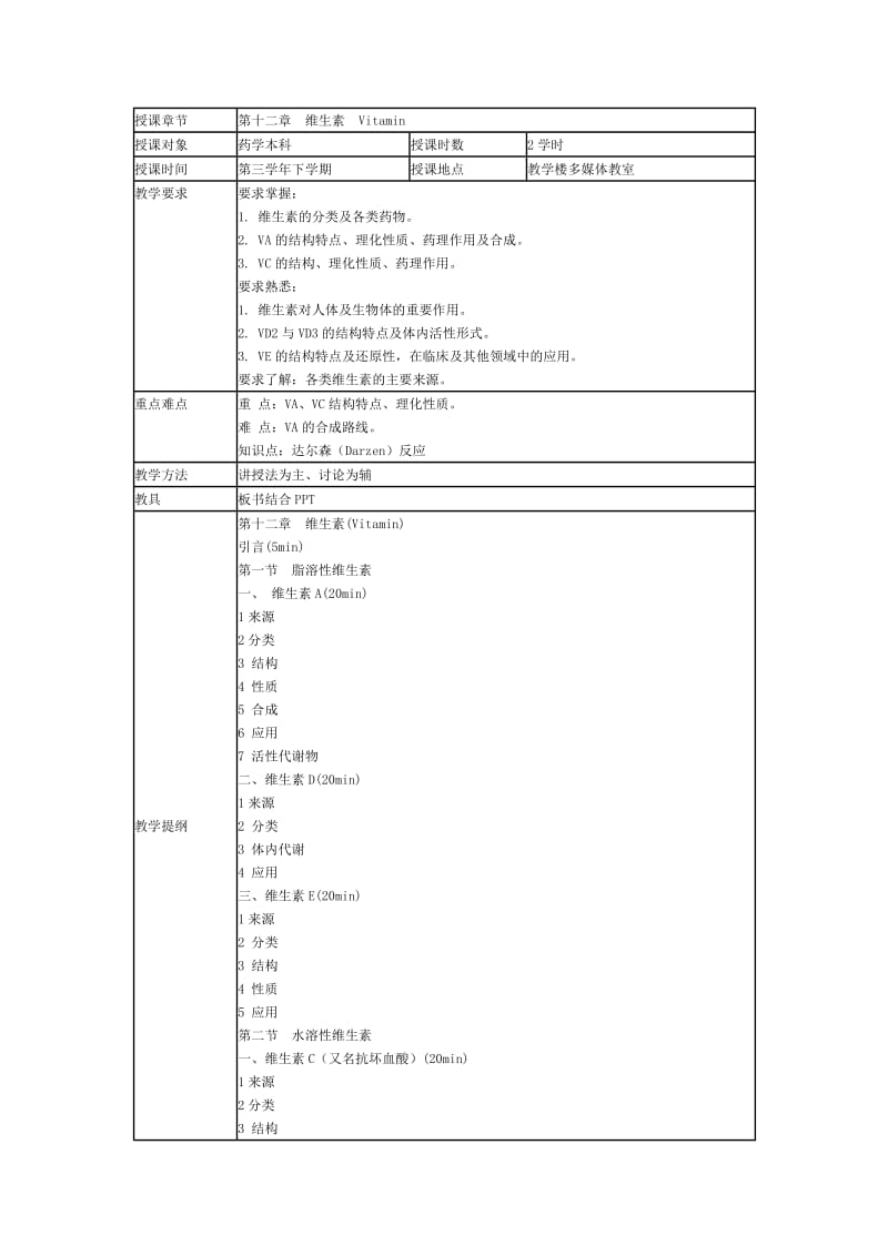 第十二章维生素Vitamin.doc_第1页