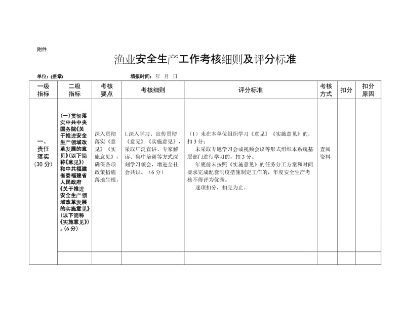 渔业安全生产工作考核细则及评分标准.doc_第1页