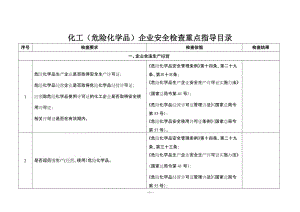 化工（危险化学品）企业安全检查重点指导目录.doc