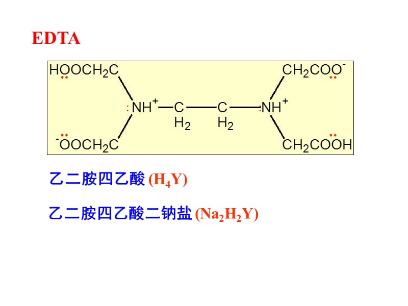 第6章络合平衡和络合滴定法.ppt_第3页