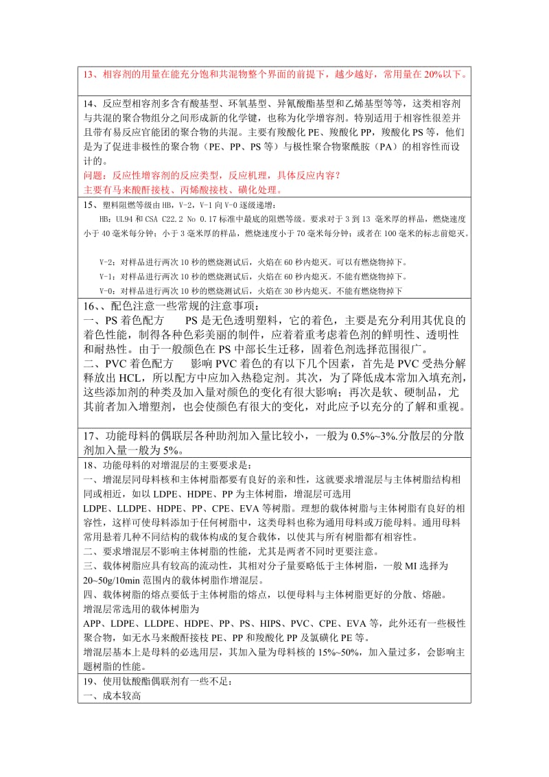 读书笔记塑料配方问答.doc_第2页