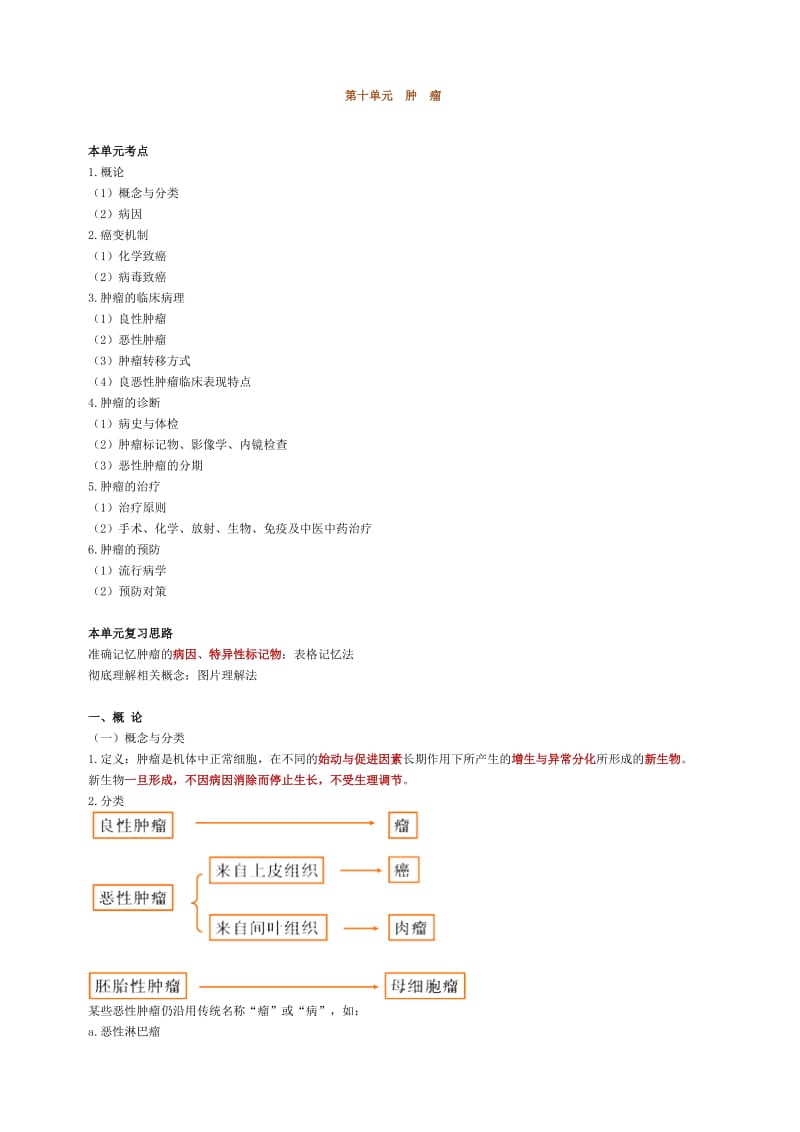 第十单元肿瘤.doc_第1页