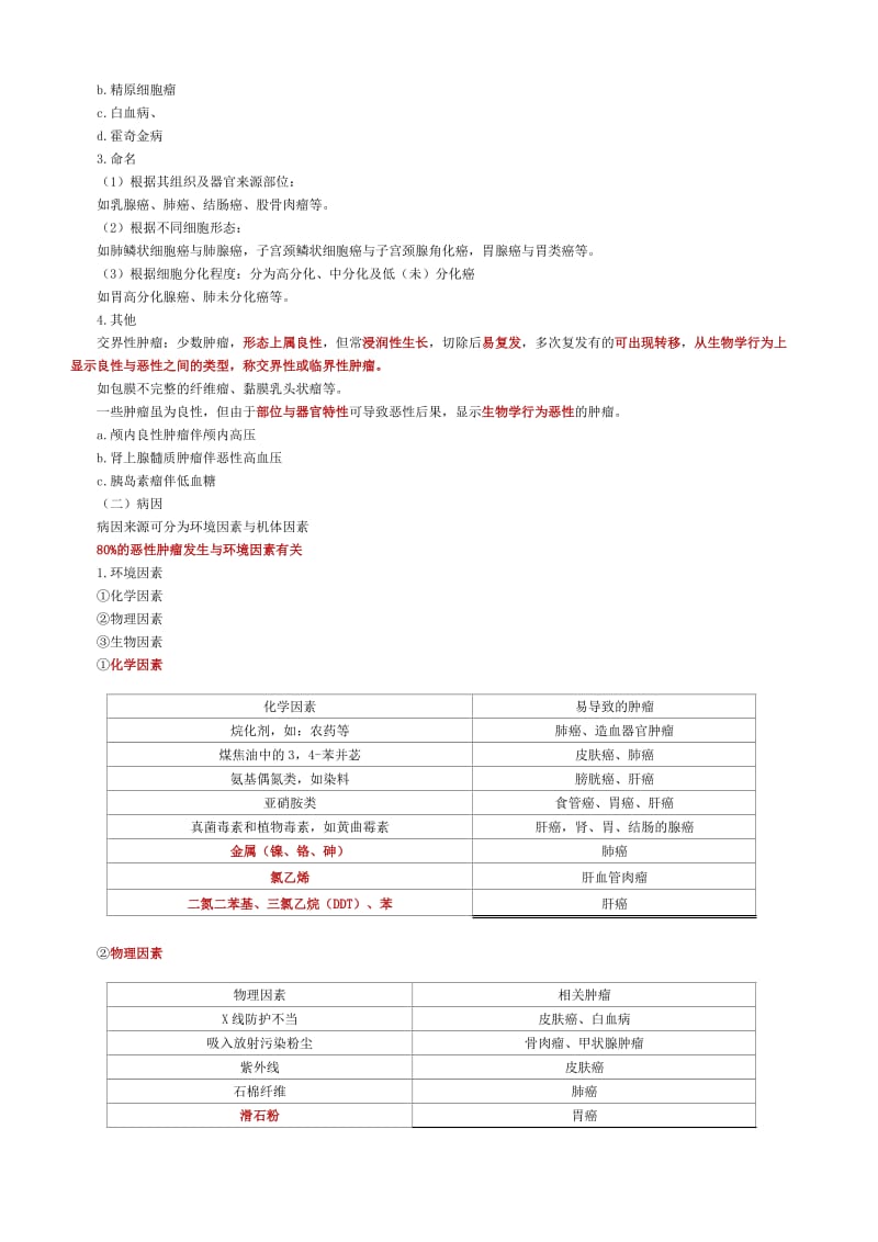 第十单元肿瘤.doc_第2页