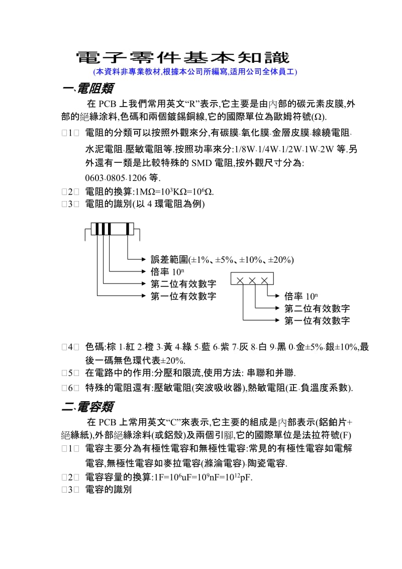 电子零件基本知识.doc_第1页