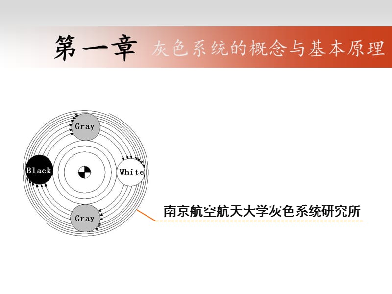 第一章--灰色系统的概念和基本原理.ppt_第1页