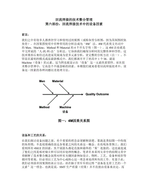 第六部份：回流焊接技术中的设备因素.doc