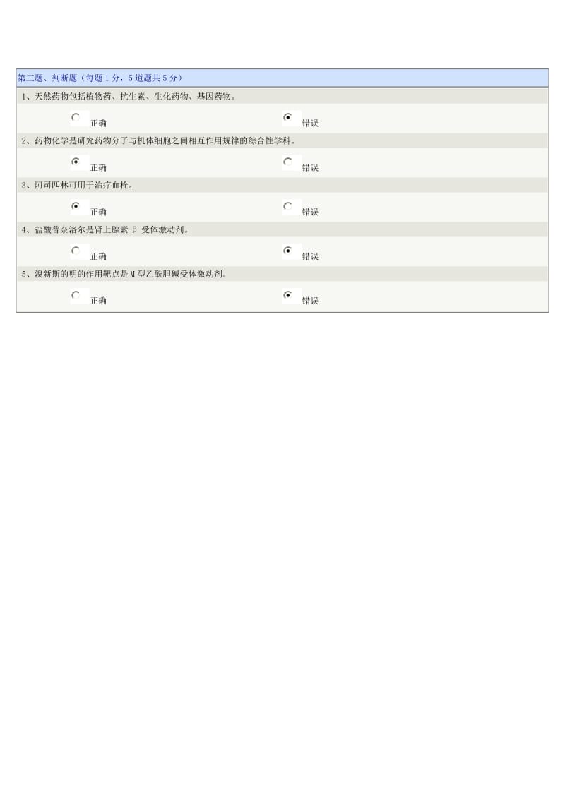 郑州大学药物化学测试题及答案-1.doc_第3页