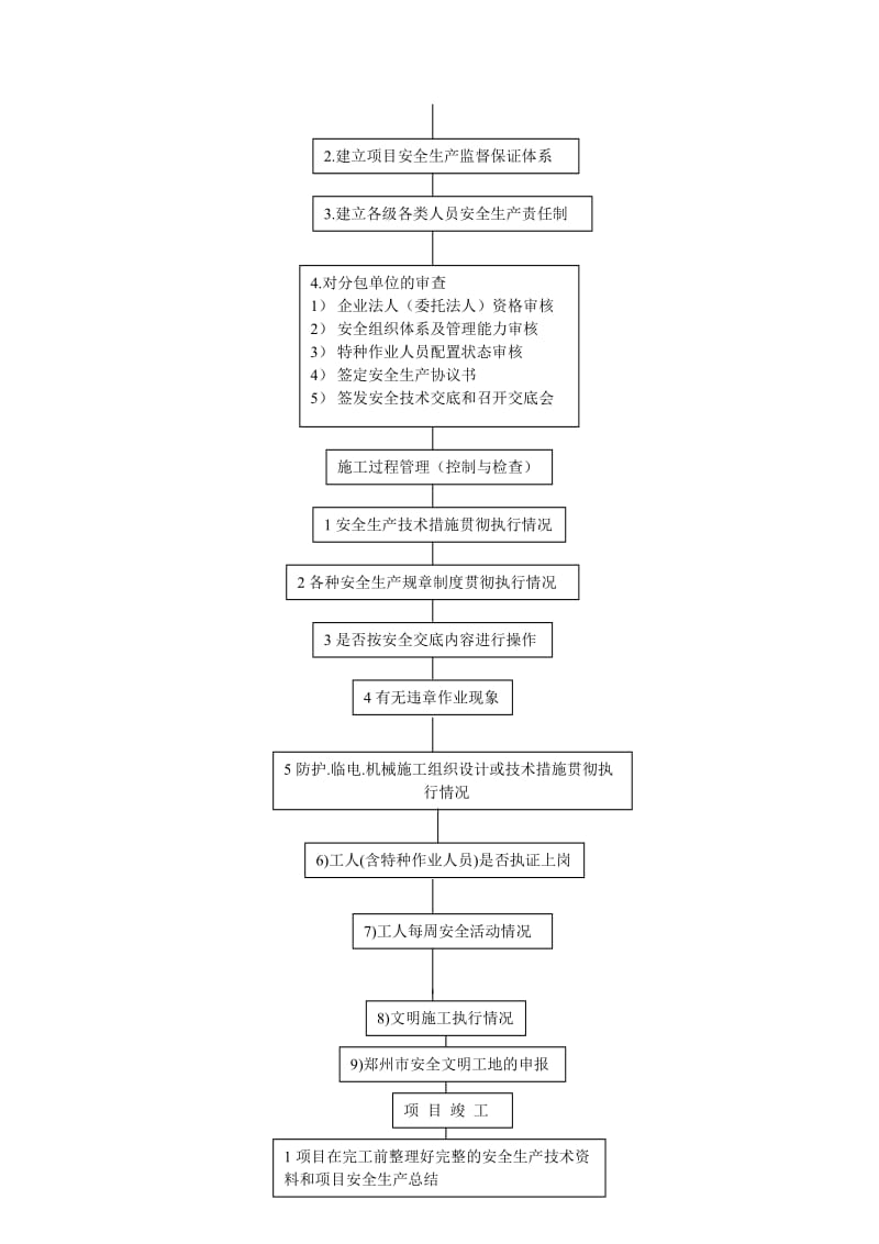 安全文明施工方案.doc_第3页