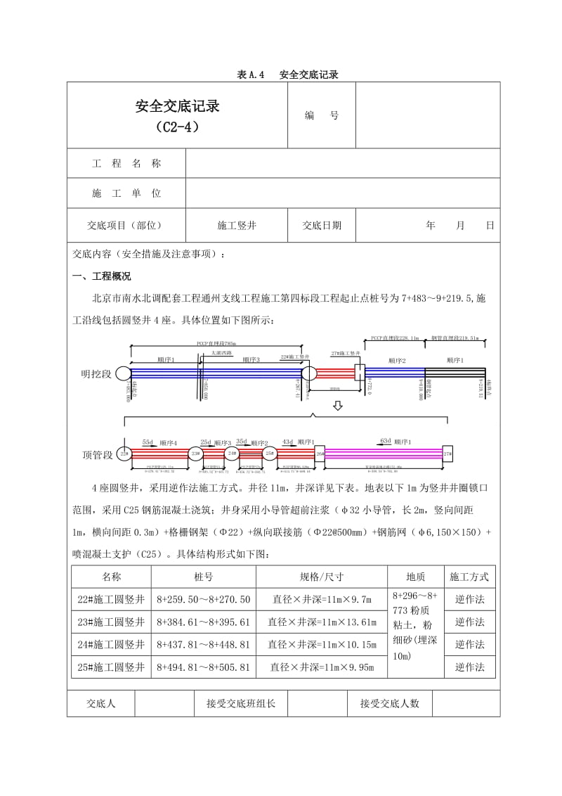 施工竖井安全交底记录01.doc_第1页