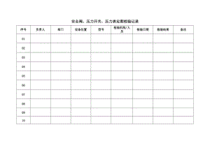 安全阀、压力开关、压力表定期校验记录.doc