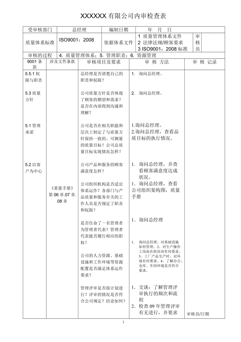 2008版内审检查表9000质量管理体系.doc_第1页