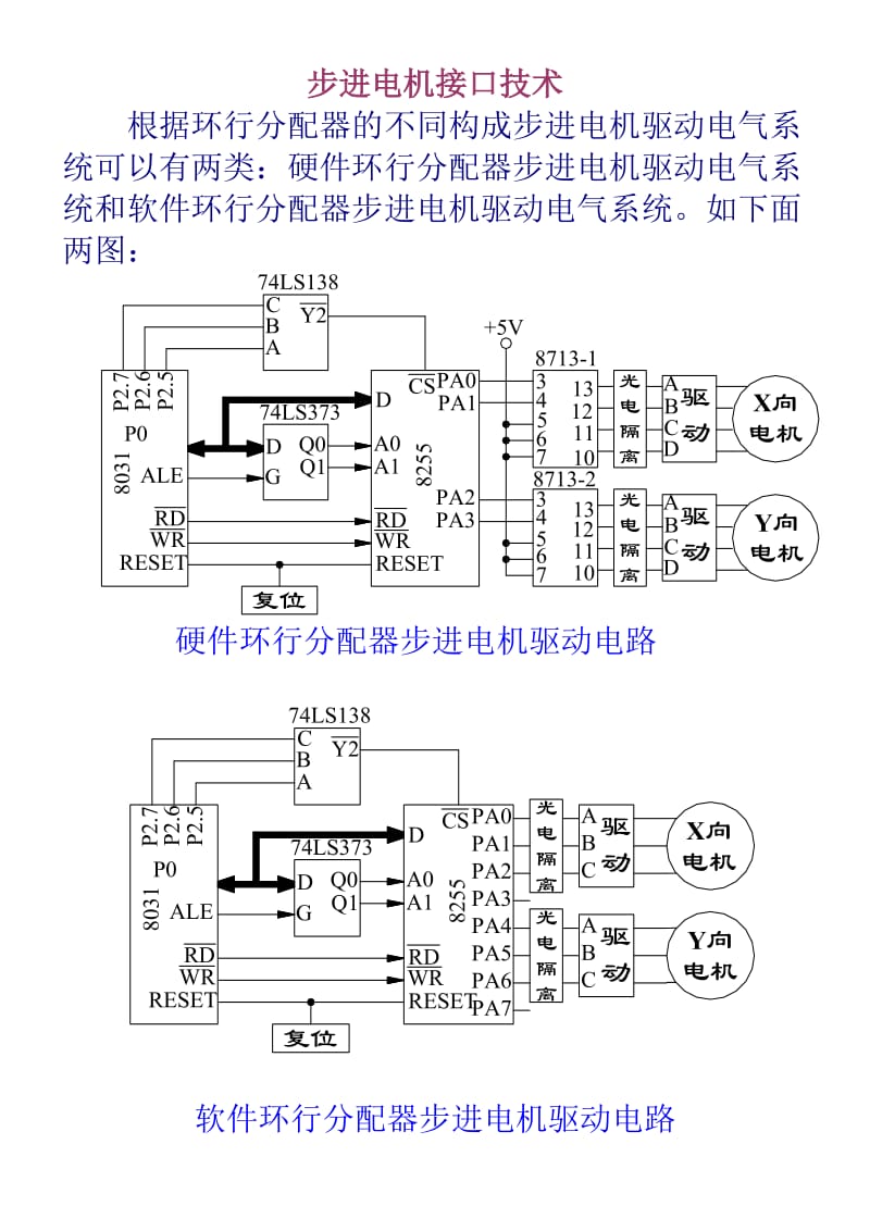 步进电机接口技术讲稿.doc_第1页