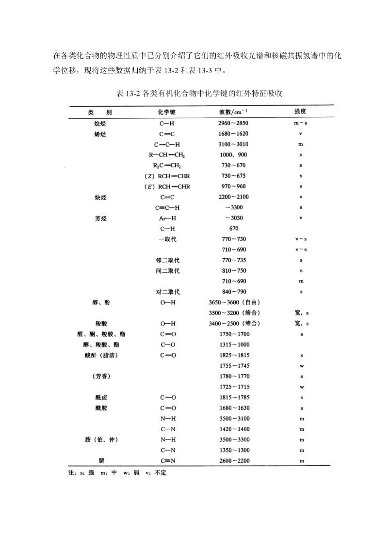 第十三章有机含氮化合物2.doc_第3页