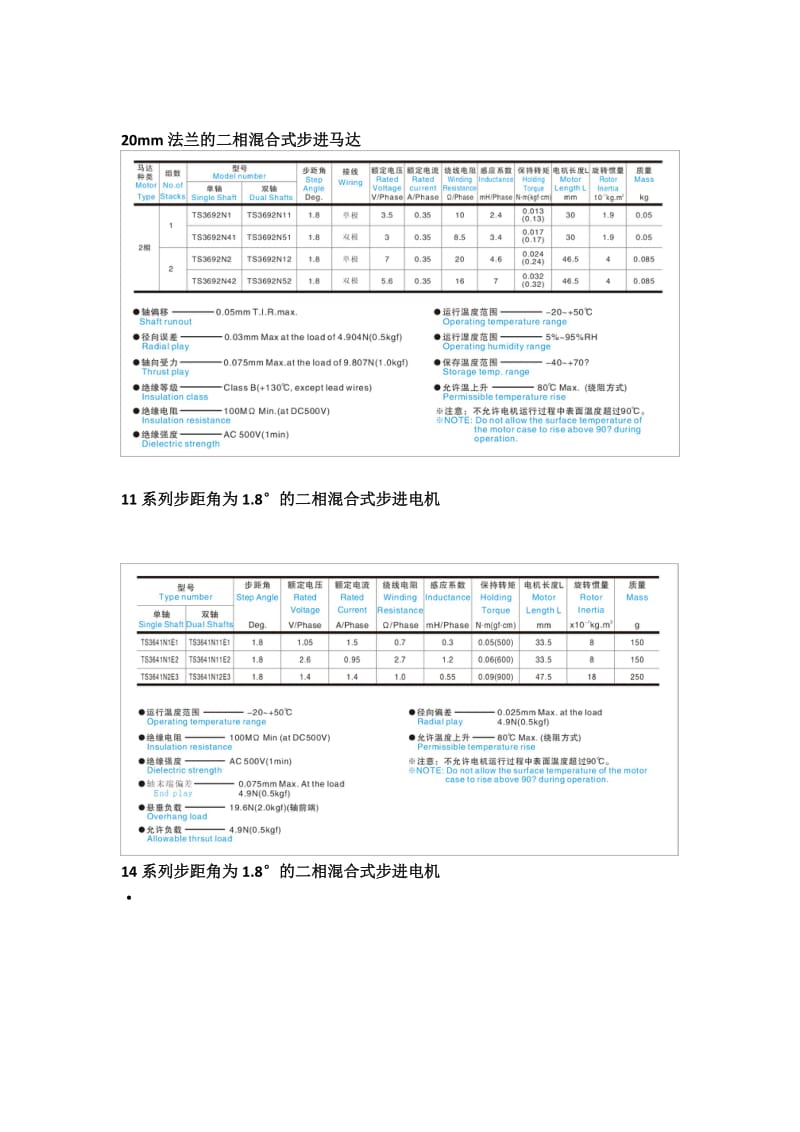 多摩川产品资料说明.doc_第3页