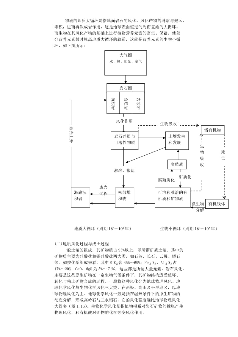 过程与土层.doc_第3页