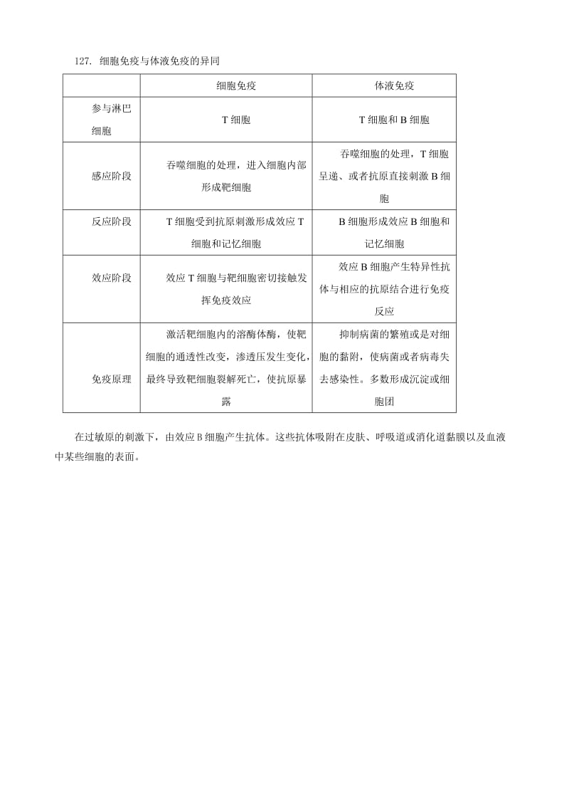 第一章人体生命活动的调节和免疫.doc_第2页