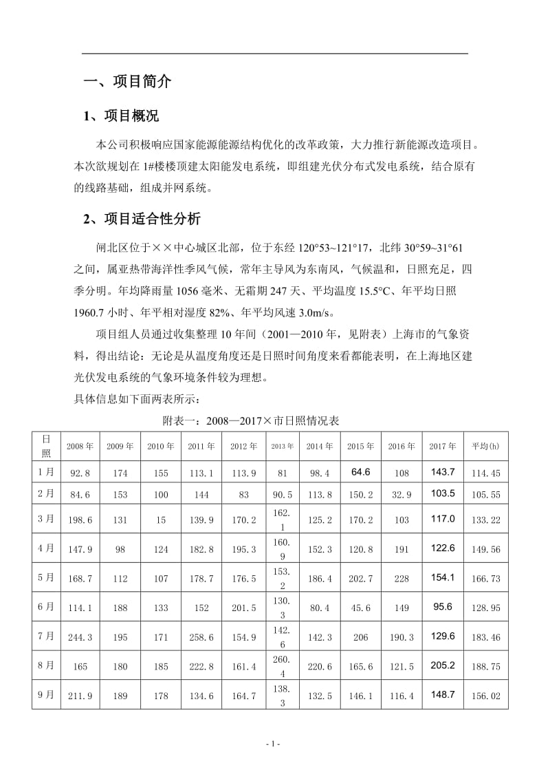 建筑工程楼顶光伏电站项目方案.doc_第2页