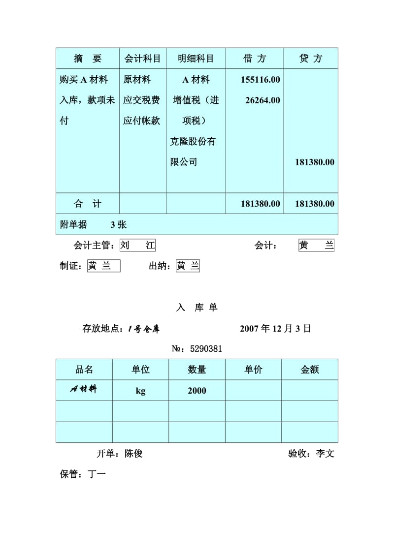 案例：具体审计目标.doc_第2页