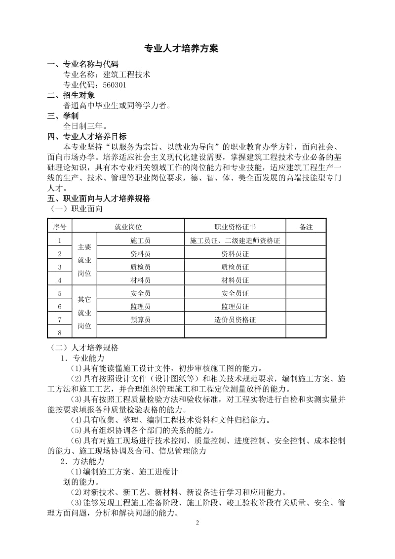 2012建筑工程技术专业人才培养方案.doc_第2页