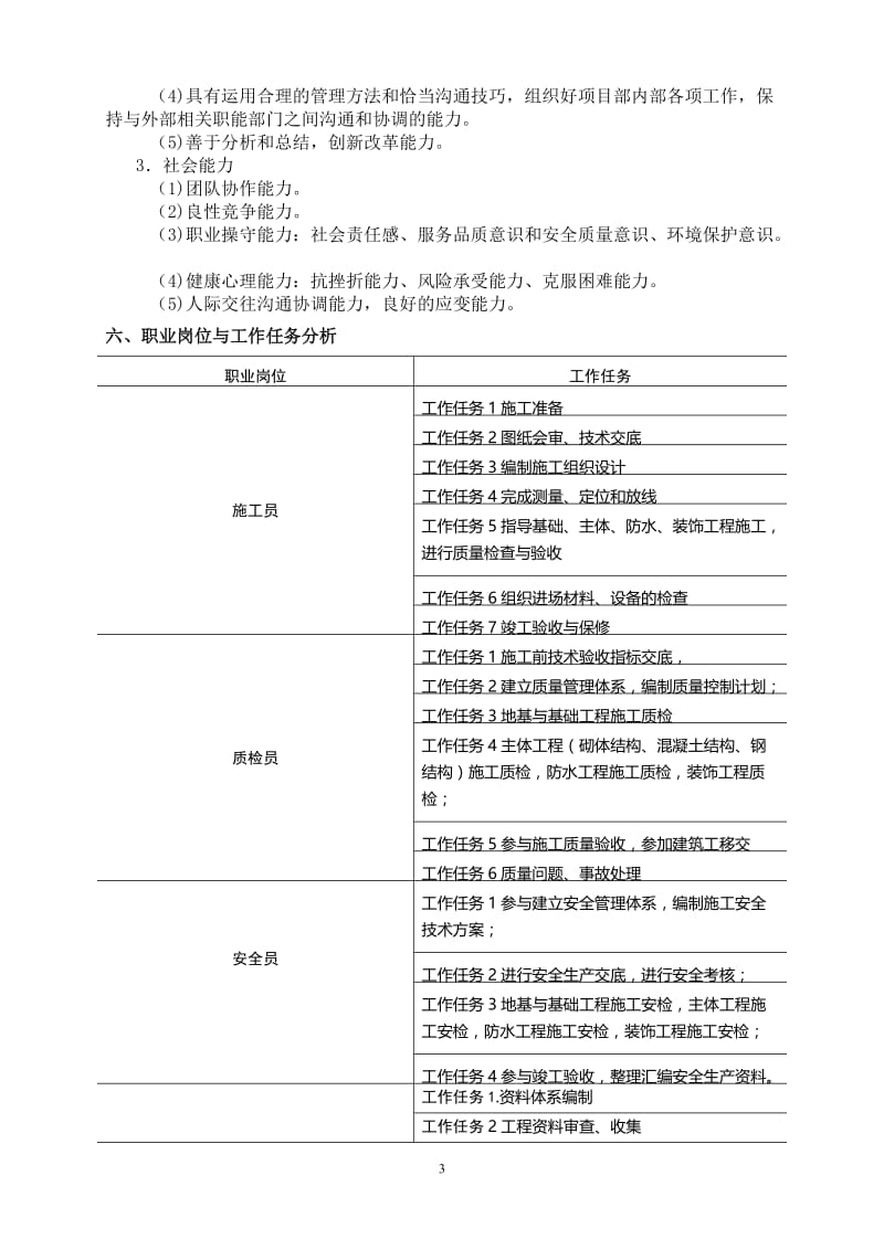 2012建筑工程技术专业人才培养方案.doc_第3页