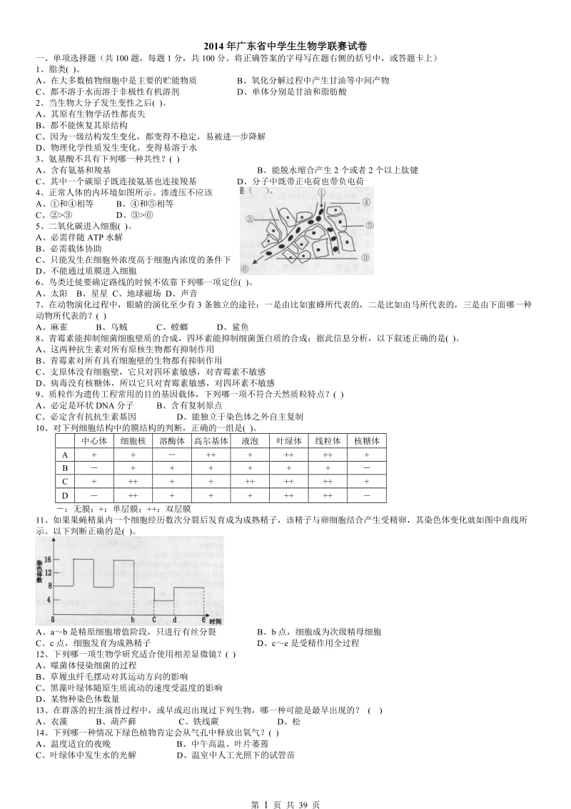 2012~2014年广东省生物联赛试卷.doc_第1页