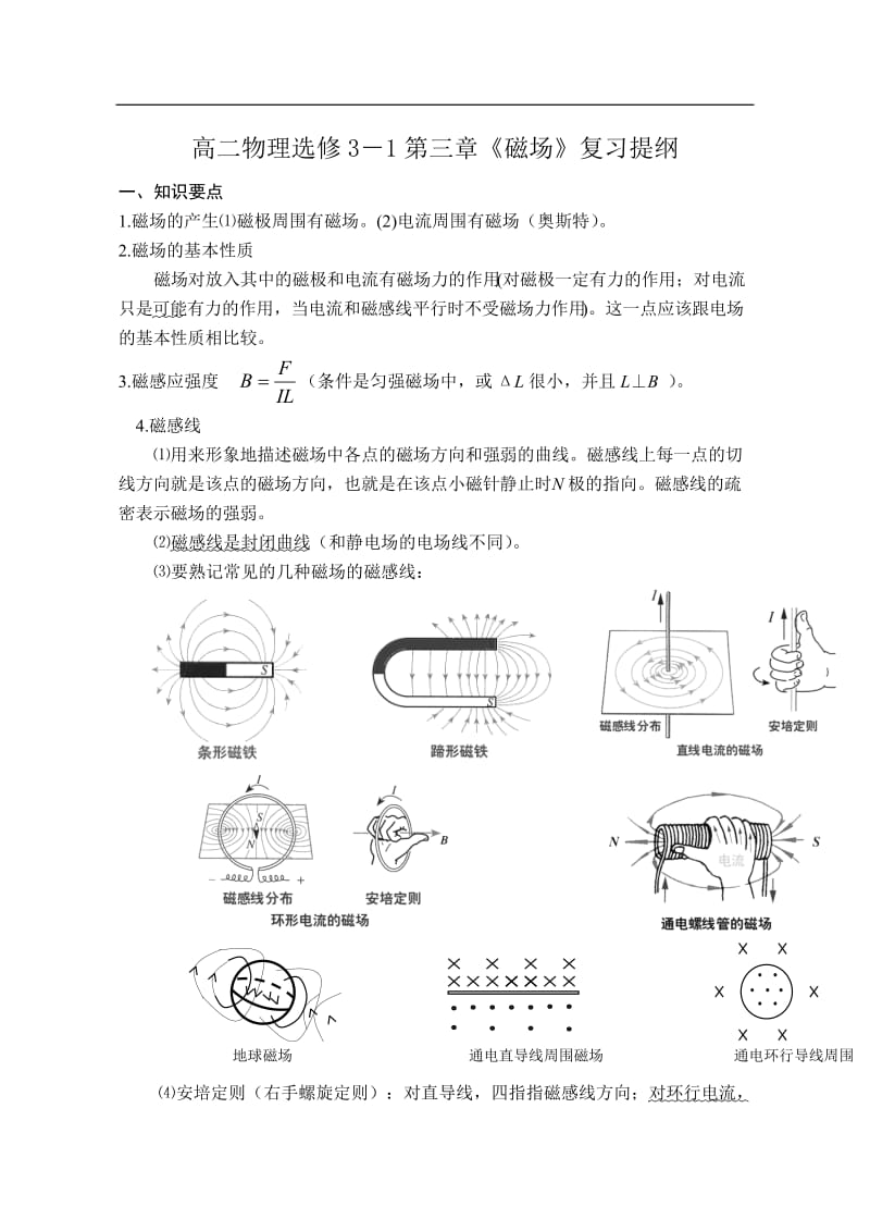高二物理选修3-1第三章《磁场》复习提纲.doc_第1页