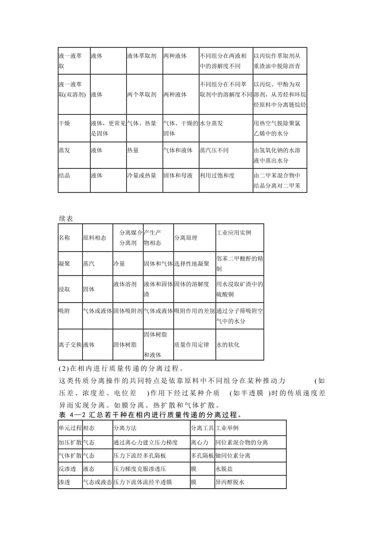 《化工工艺学》教案第四章产物的分离和提纯.doc_第3页