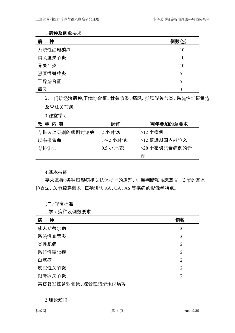 风湿免疫科细则.doc_第2页