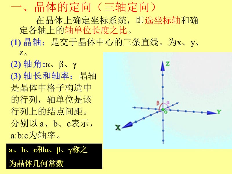 第四章晶体的定向和晶面符号.ppt_第2页