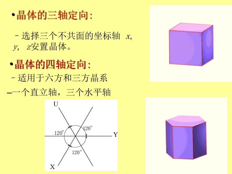 第四章晶体的定向和晶面符号.ppt_第3页