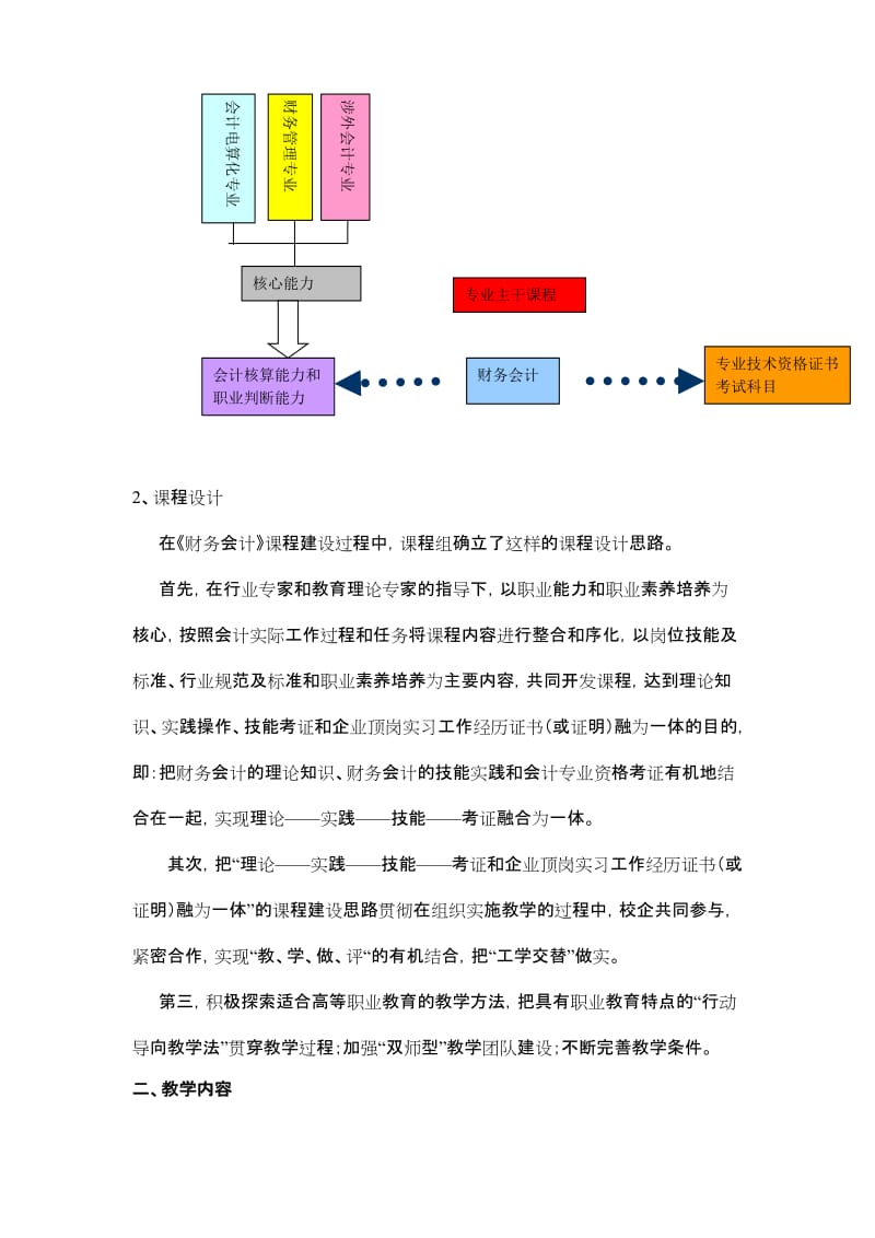 财务会计说课稿,非常完美.doc_第2页