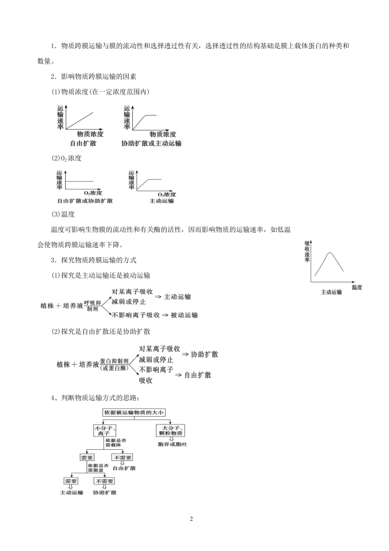 2014高考生物二轮复习专题突破三细胞的代谢教师用.doc_第2页