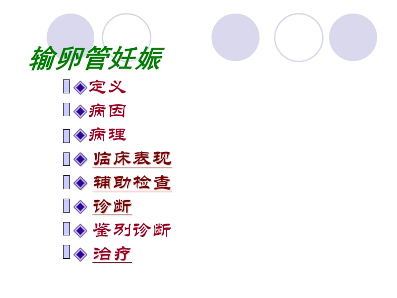 宫外孕、子宫内膜异位症2010722 (2).ppt_第3页