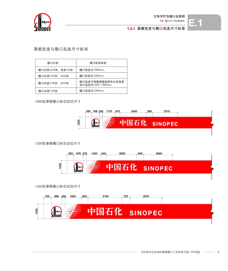 灯箱布亚克力字檐口安装手册.ppt_第3页