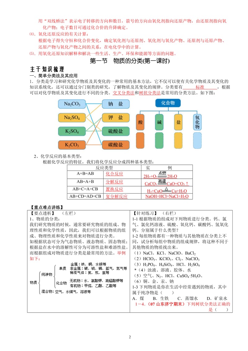 第二章化学物质及其变化.doc_第2页