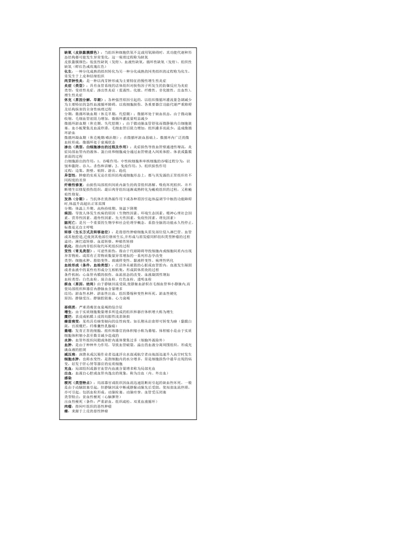 病理学名词解释.doc_第1页