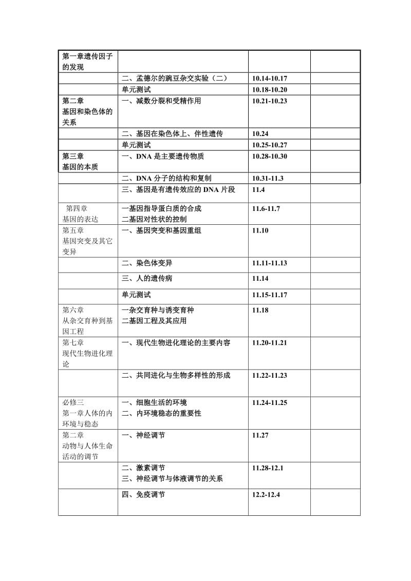 高三生物一轮复习计划2.doc_第2页