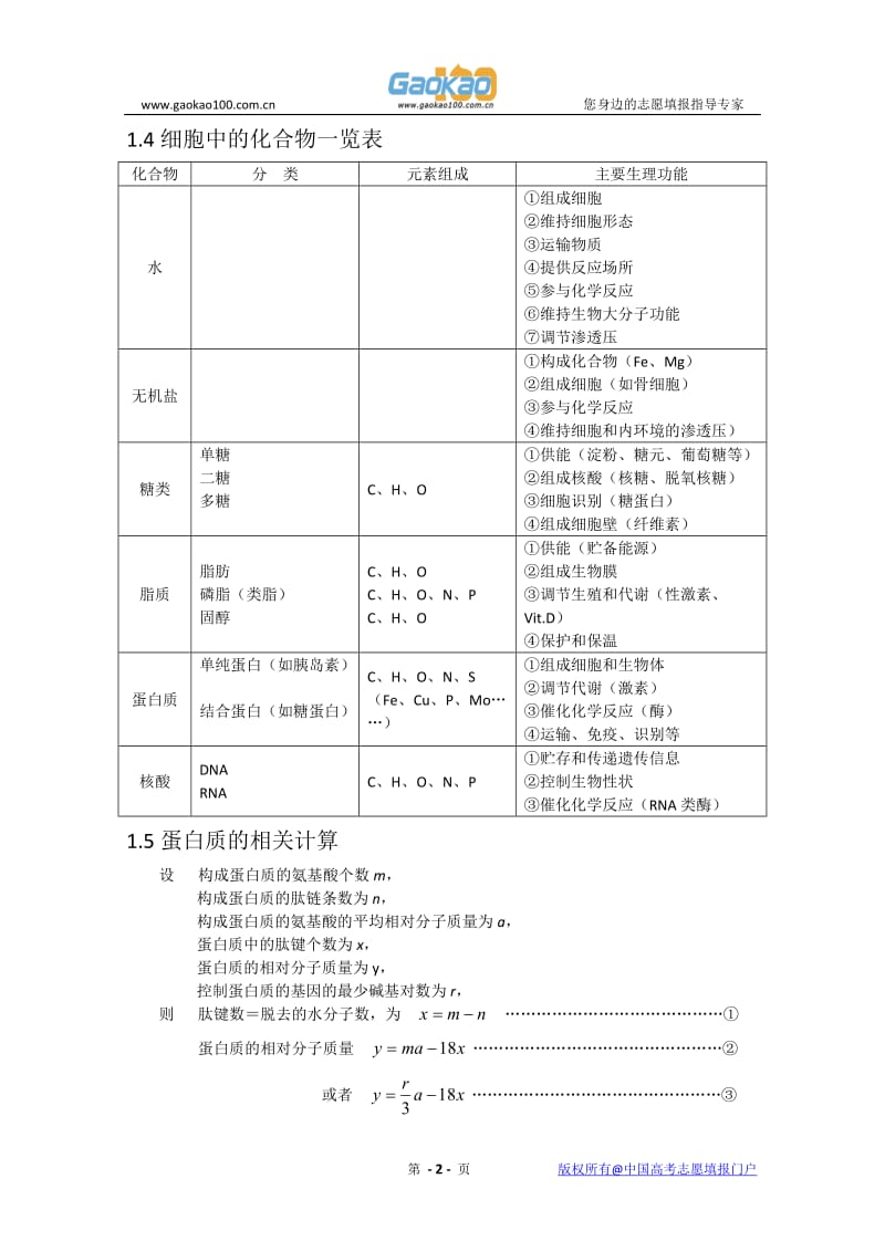 2012届高三一轮复习生物知识结构网络图.doc_第2页