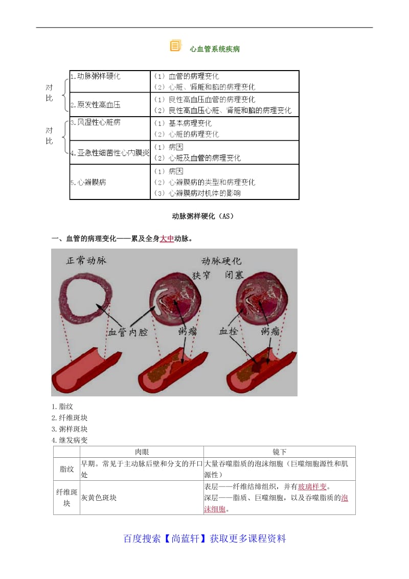 2015尚蓝轩执业医师助理医师考试题库病理学全套讲义0501.doc_第1页